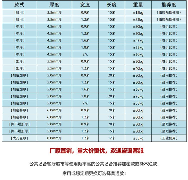 O1CN01AZs5bu1bEpDjEE5Mw_!!934103434-0-cib.jpg