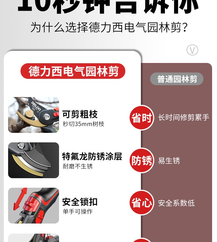 O1CN01TDZjLG28jrHWXoD0J_!!2213054447969-0-cib.jpg