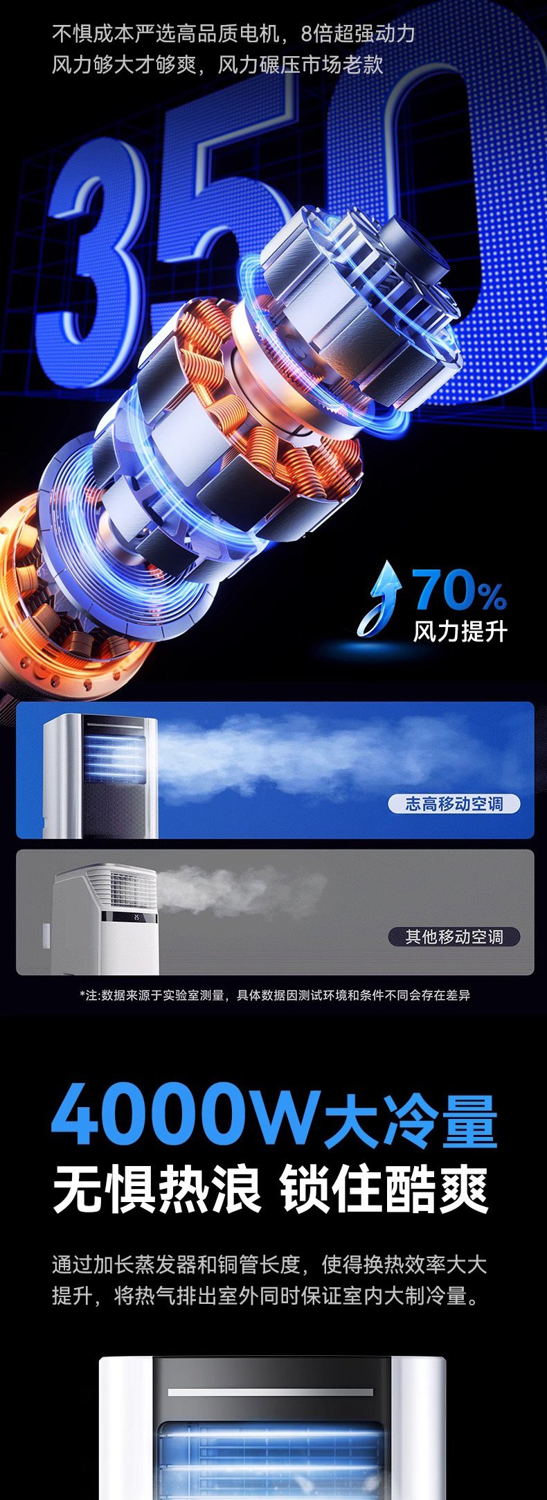 O1CN01Ycnzgh1rZ0RnsCk3o_!!2216600875644-0-cib.jpg