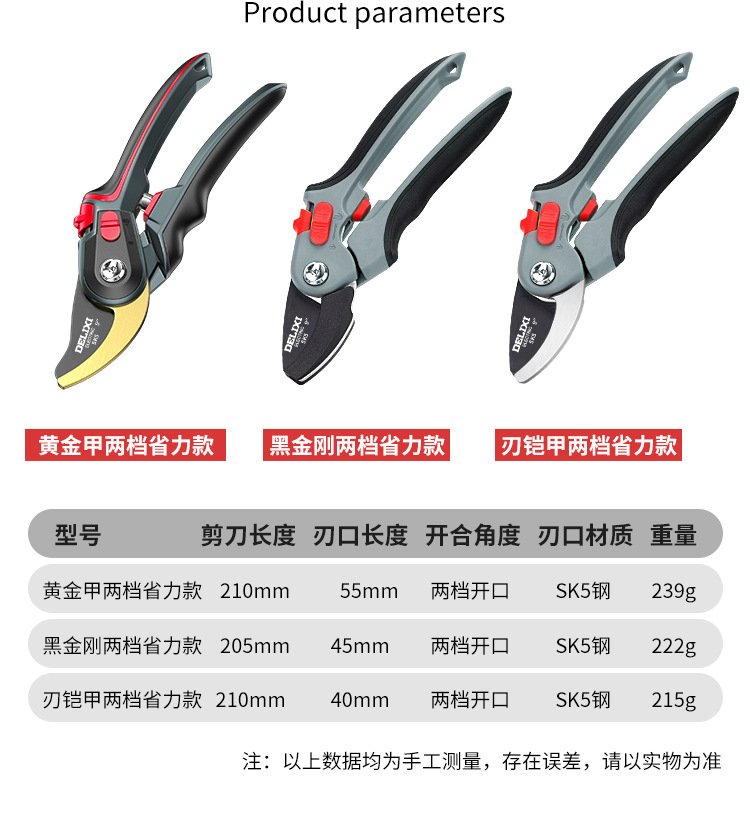 O1CN01eFs4Kg28jrHU4p6Cq_!!2213054447969-0-cib.jpg
