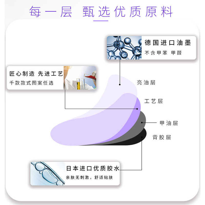 O1CN01tH19ei1xNS8SOZVHT_!!2218934896431-0-cib.jpg